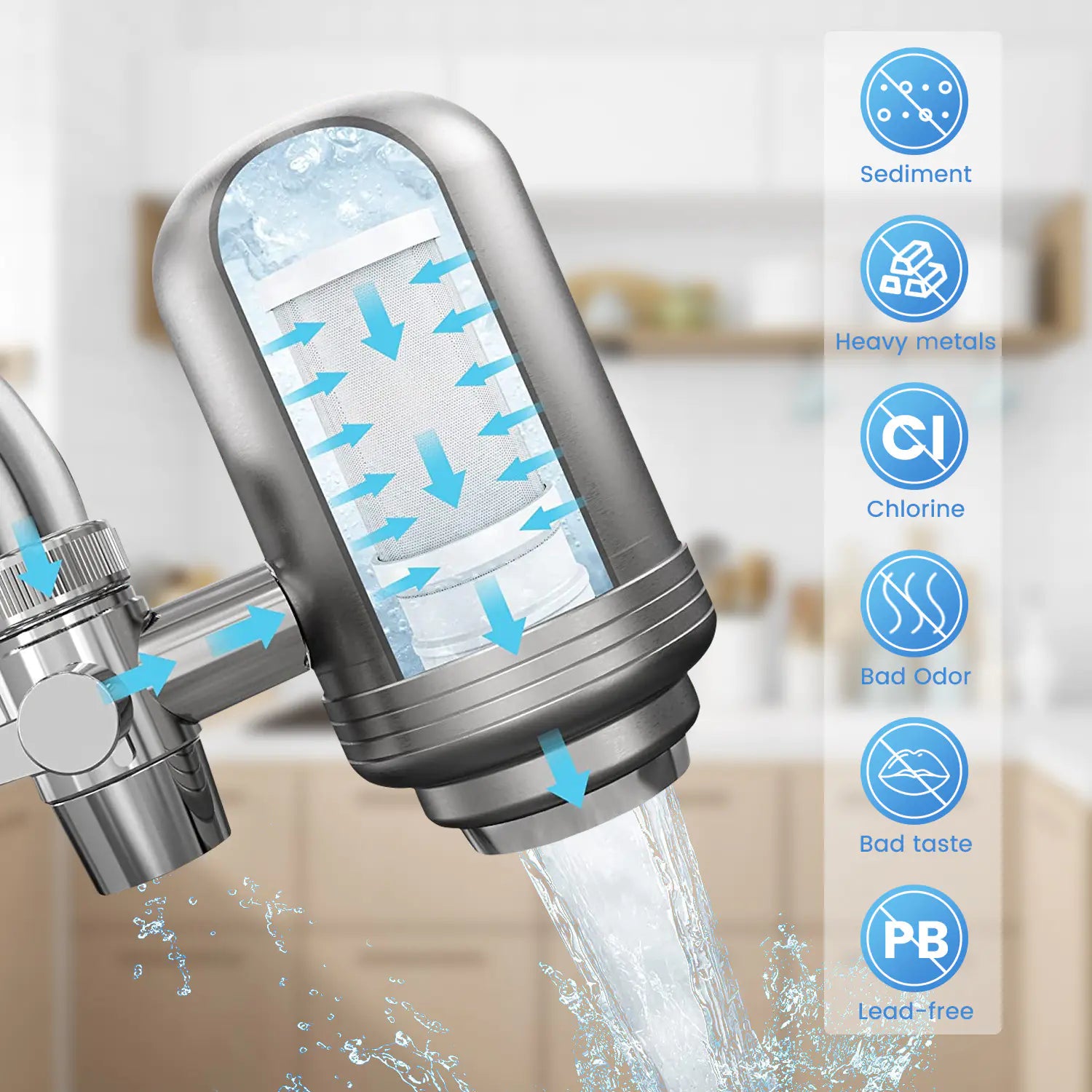 Kitchen Faucet Water Filter