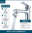 1080° Rotating Faucet Extender - Universal Splash-Proof Aerator