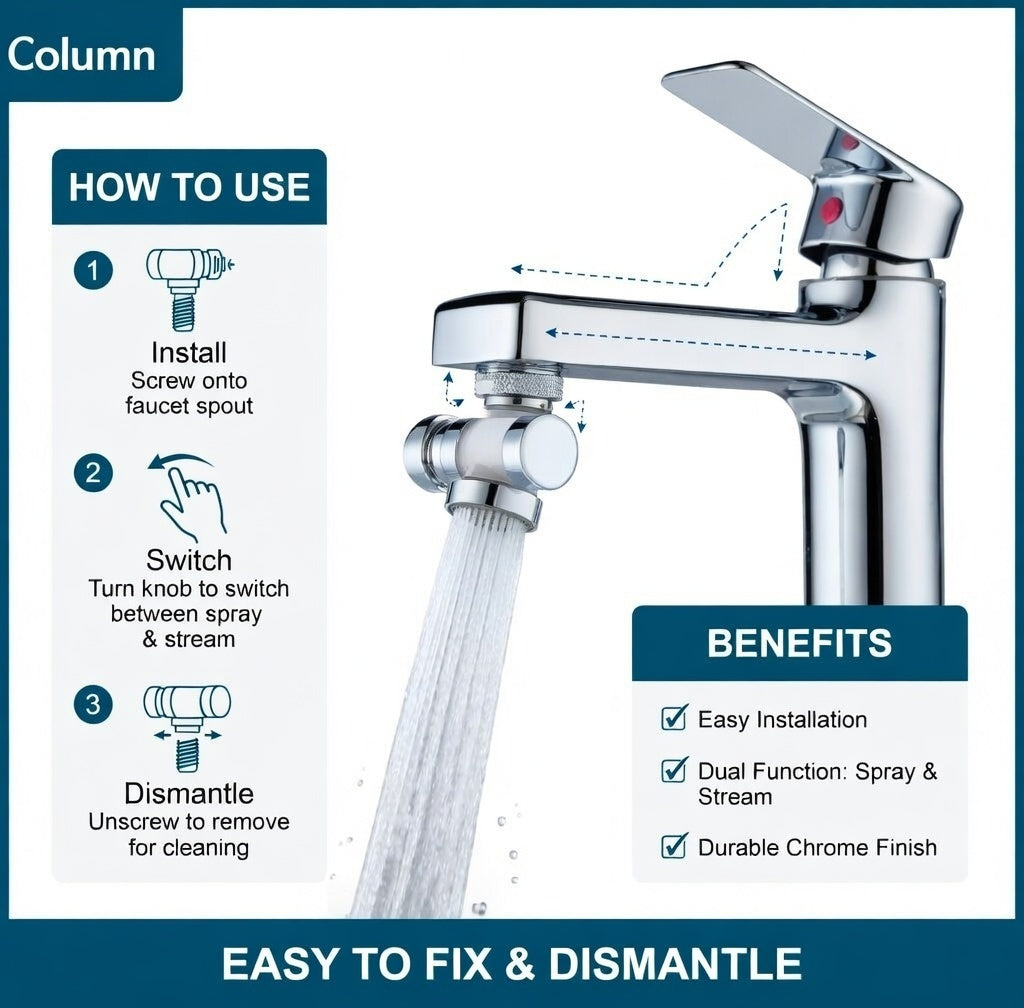 1080° Rotating Faucet Extender - Universal Splash-Proof Aerator