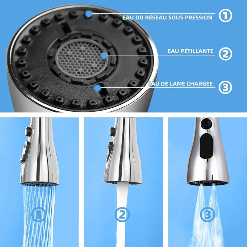 Anti-Splash Faucet Extender - Universal Swivel Sprayer Nozzle